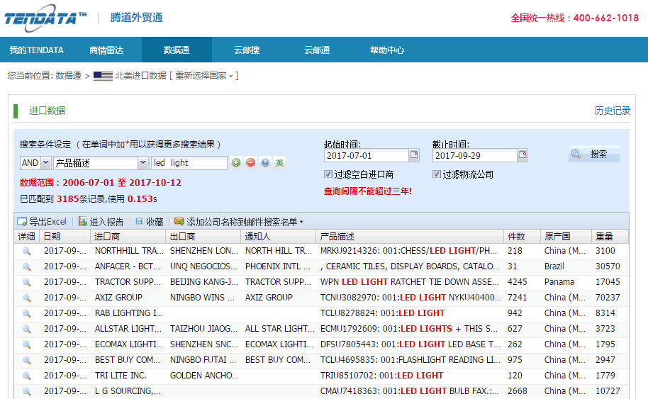 如何在NO钱包官网1分钟搜索1000个精准海外采购商