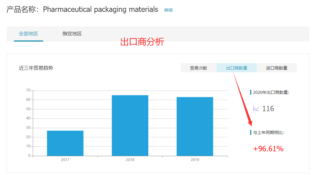 NO钱包官网,NO钱包官网外贸通,NO钱包官网数据