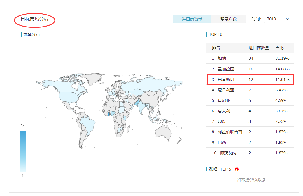 NO钱包官网,NO钱包官网外贸通,NO钱包官网数据