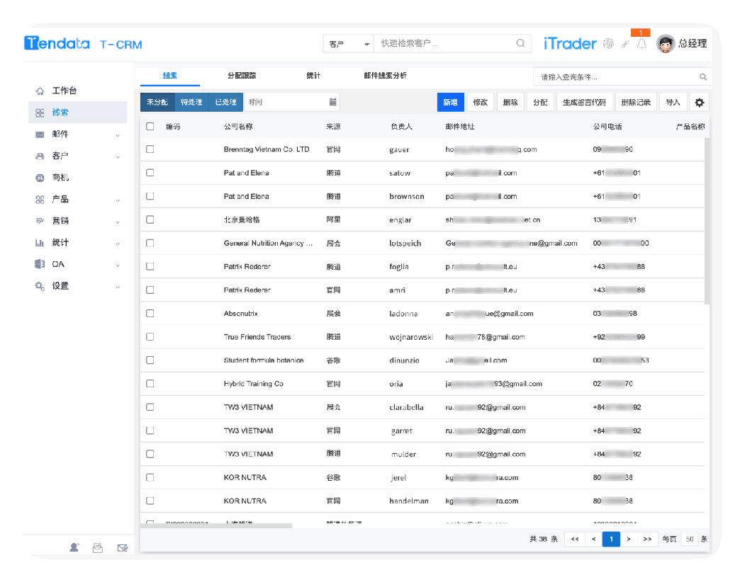 搞清外贸客户类型，“对症下药”，不信开不了单！