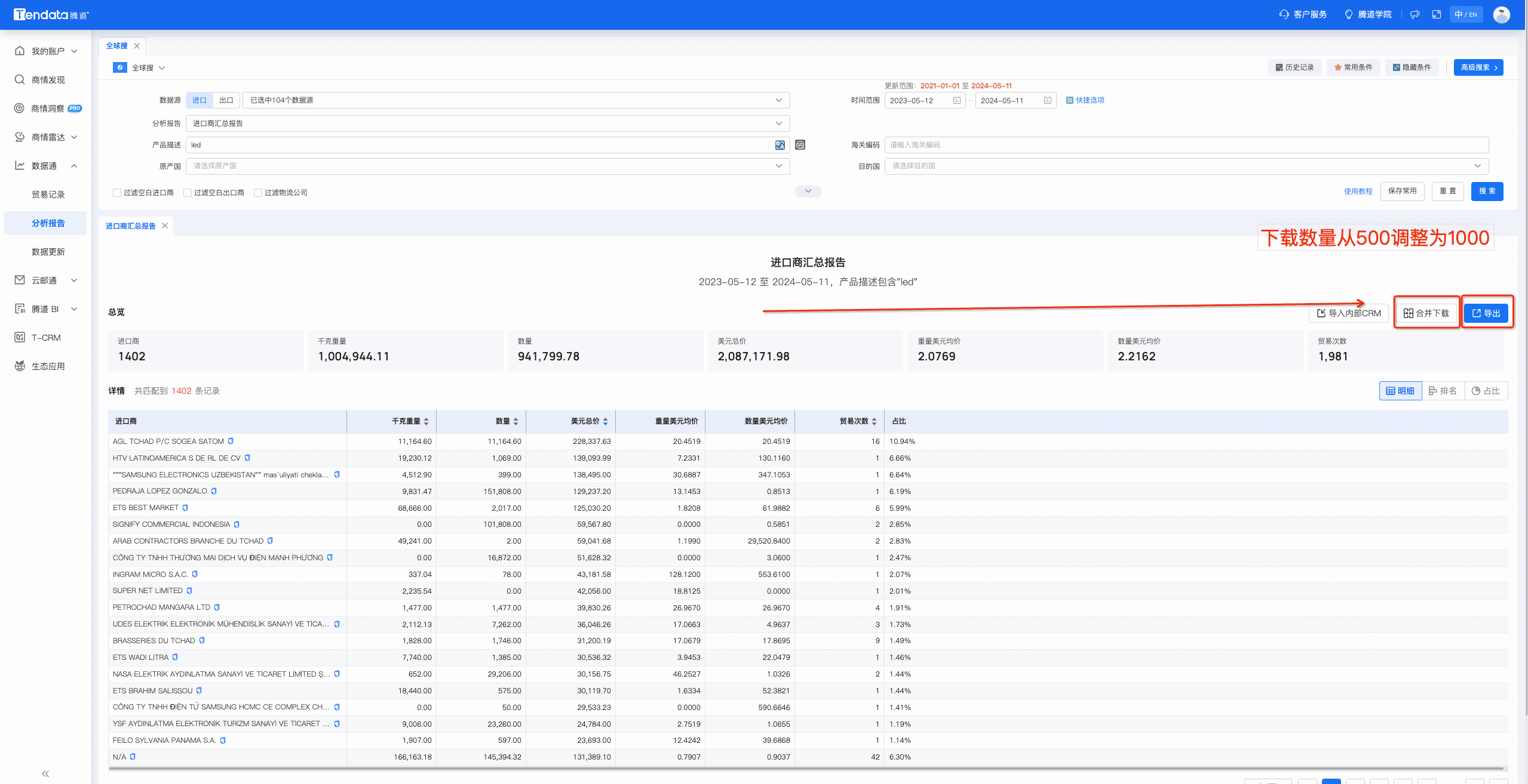 数据通,NO钱包官网数据通,NO钱包官网数据通优化