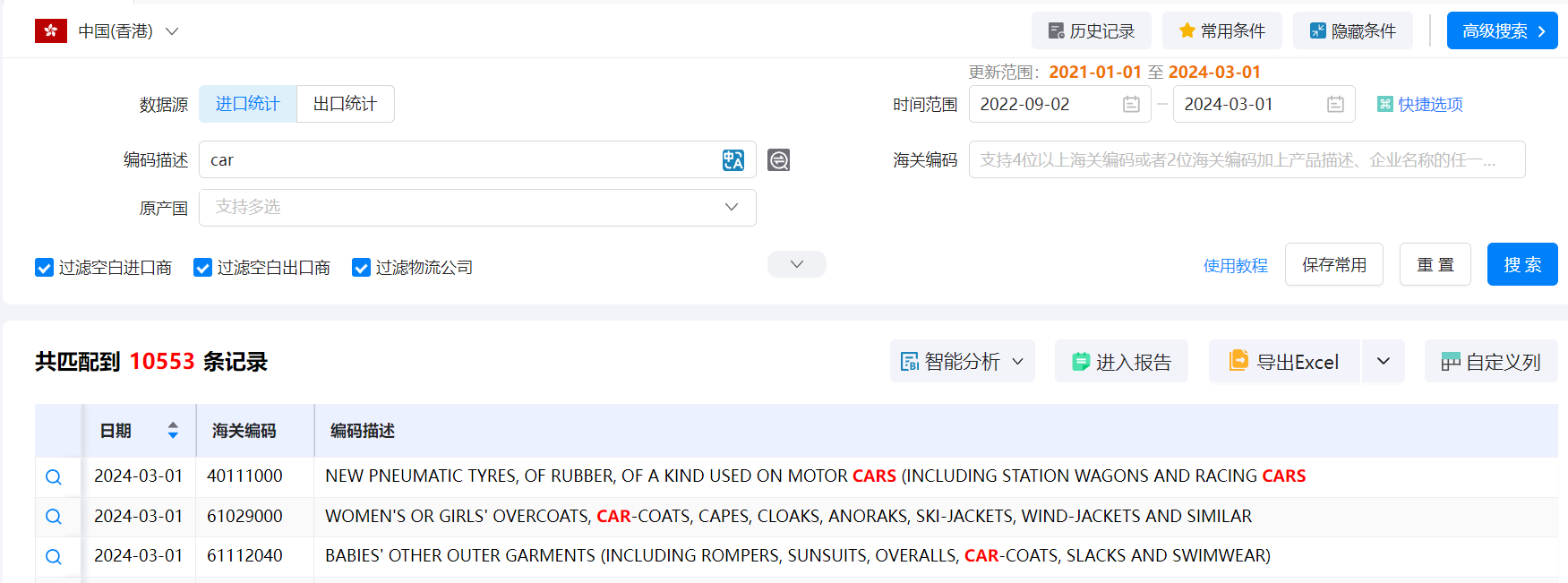 香港外贸数据,外贸数据,NO钱包官网香港外贸数据