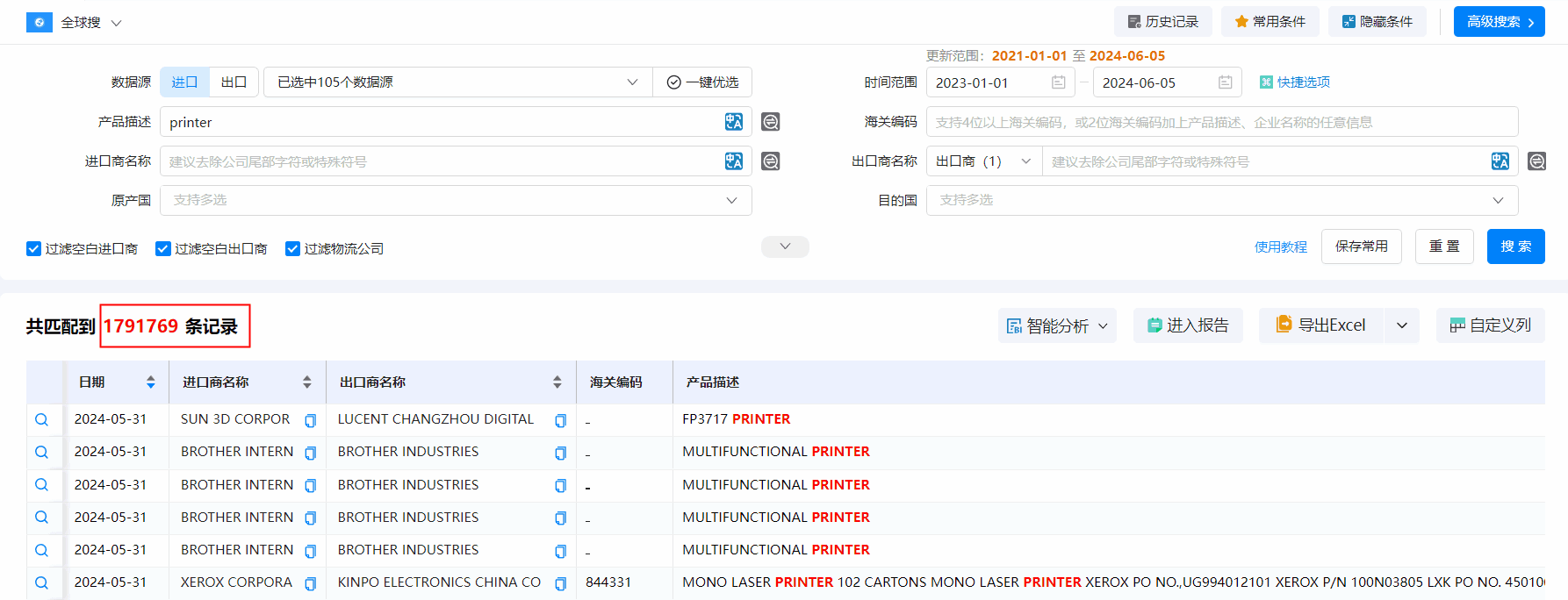 海关数据,NO钱包官网海关数据,搜索海关数据