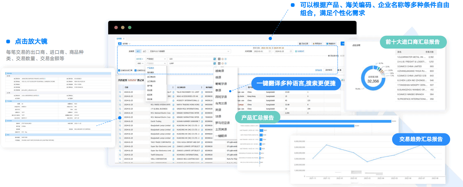 外贸工具,实用外贸工具,NO钱包官网外贸工具