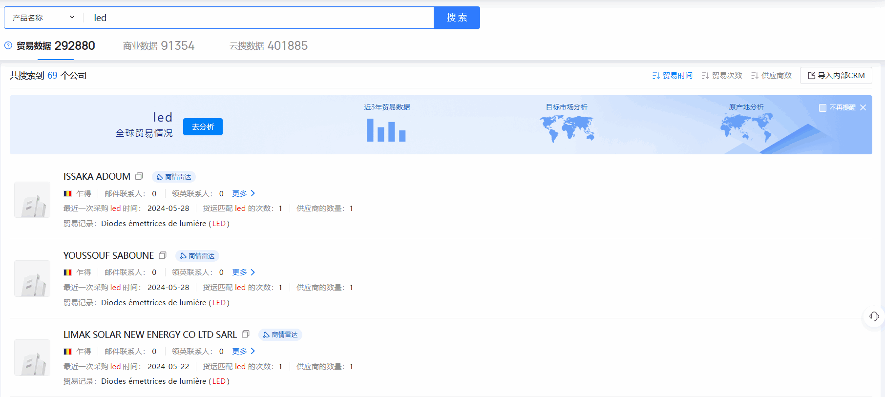 乍得海关数据,海关数据,NO钱包官网海关数据