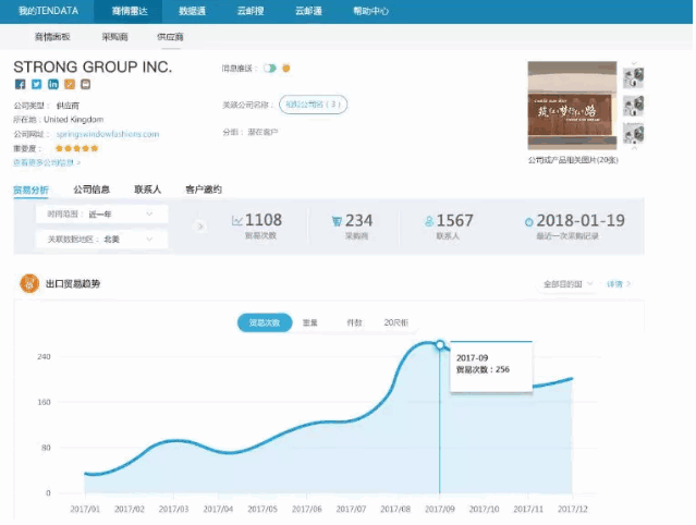 NO钱包官网,P2P海外邀约,外贸大数据,海关数据,外贸,外贸通,商情雷达