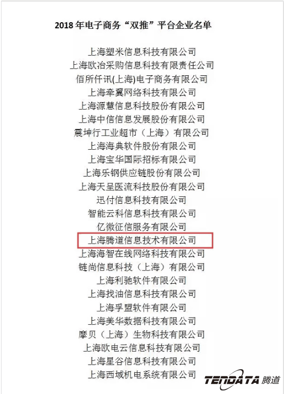 NO钱包官网，双推，数据，贸易，会议