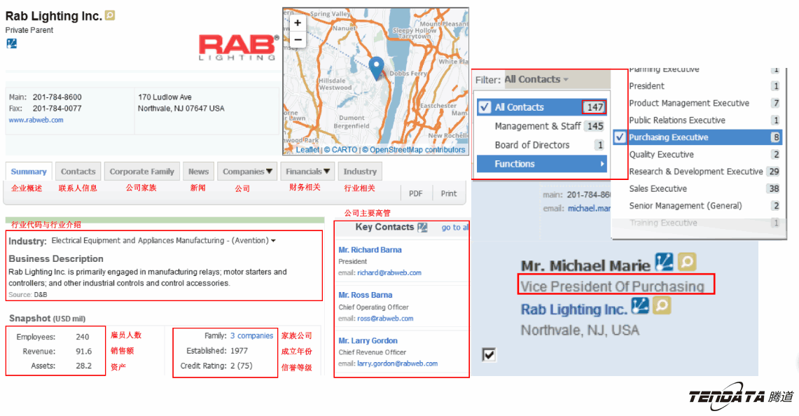 外贸大数据,NO钱包官网,外贸企业,进出口数据,海关
