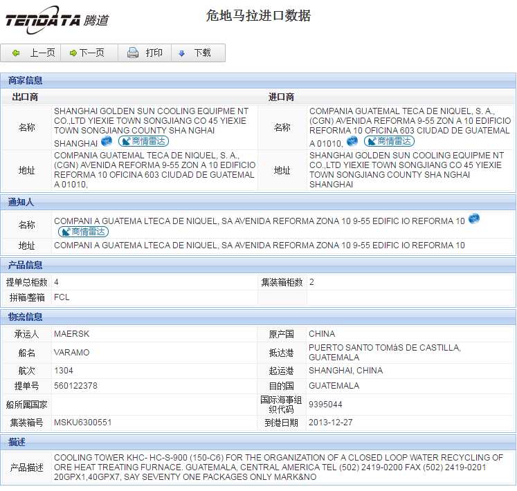 海关数据,进出口数据,进口数据,NO钱包官网,贸易,危地马拉