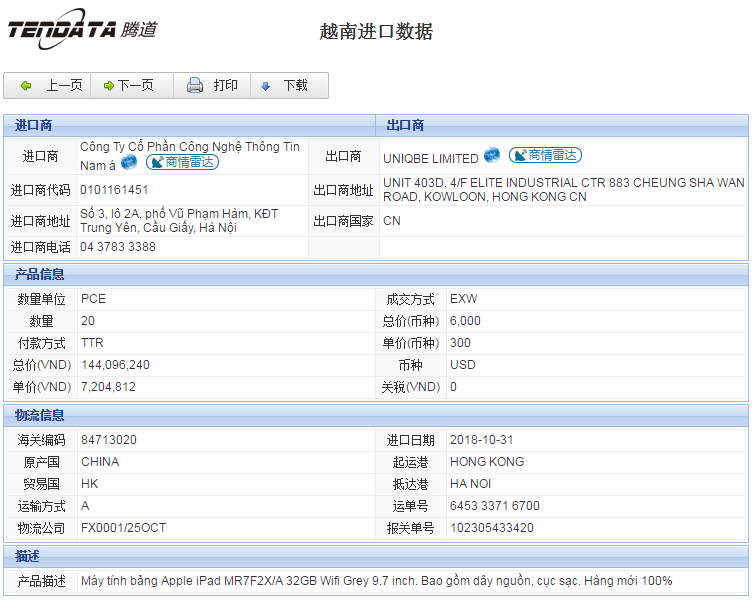 海关数据,进出口数据,进口数据,NO钱包官网,贸易,越南