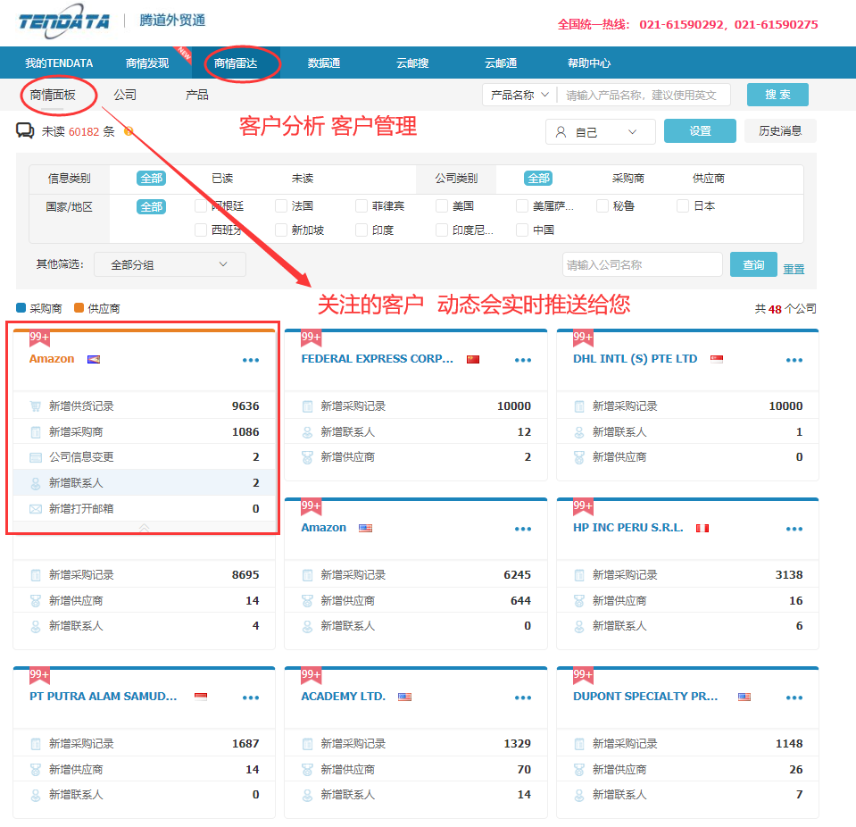 海关数据,找国外客户,国外采购商，NO钱包官网数据，NO钱包官网