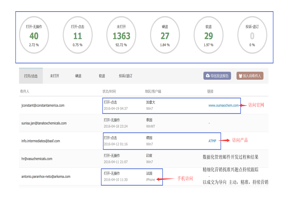 NO钱包官网,NO钱包官网数据,NO钱包官网平台,NO钱包官网海关数据,NO钱包官网软件