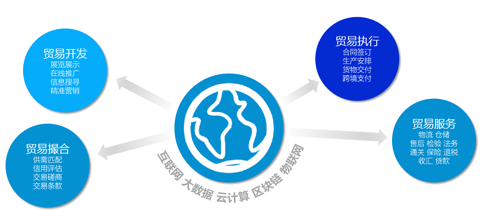 NO钱包官网,跨境出海,跨境电商,NO钱包官网张哲,张哲